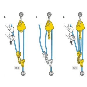 ROLLCLIP Z PETZL BLOCZEK - KARABINEK różne wersje zamka