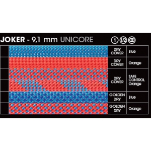 JOKER 9,1 mm UNICORE - BEAL