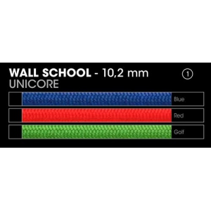 WALL SCHOOL 10,2 mm UNICORE BEAL