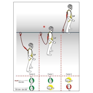 LONŻA I SHOCK ABS REWIND 175 cm + KARABINEK MGO- CAMP